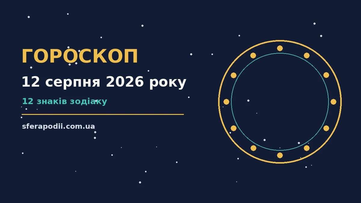 Гороскоп на 12 серпня 2026 року: настрій і шанси дня для впевненого початку дня
