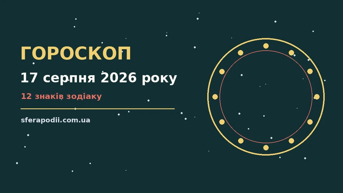 Гороскоп на 17 серпня 2026 року: настрій і шанси дня для впевненого початку дня