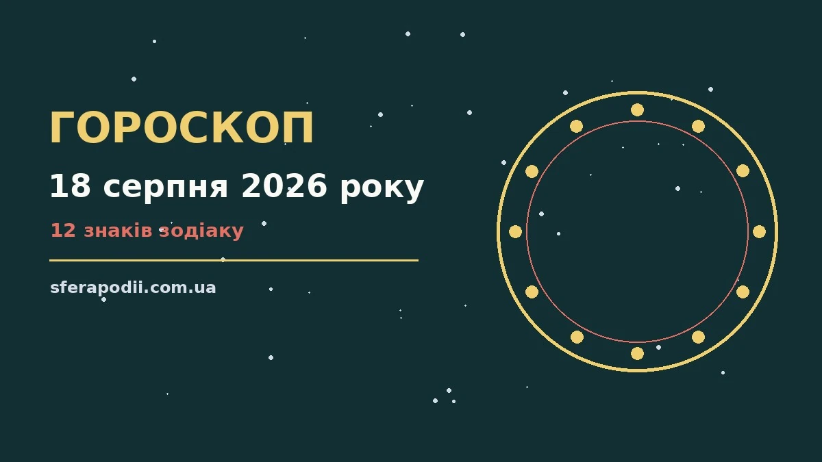 Гороскоп на 18 серпня 2026 року: настрій і шанси дня для впевненого початку дня