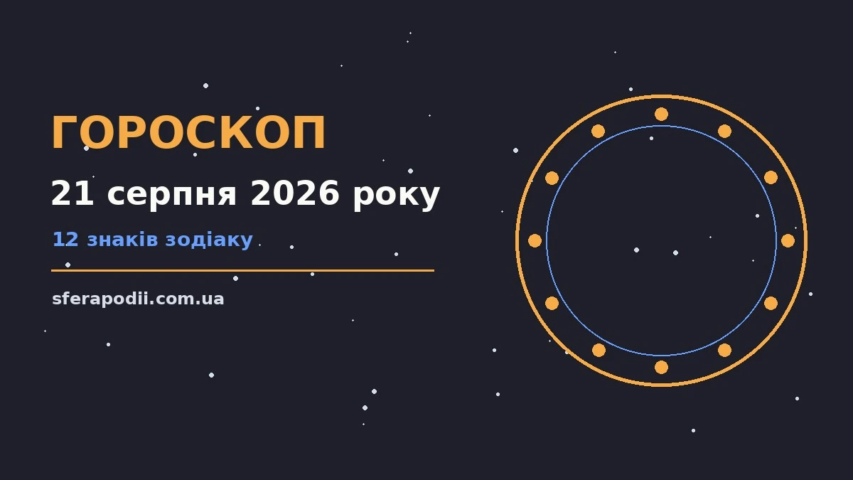 Гороскоп на 21 серпня 2026 року: настрій і шанси дня для впевненого початку дня