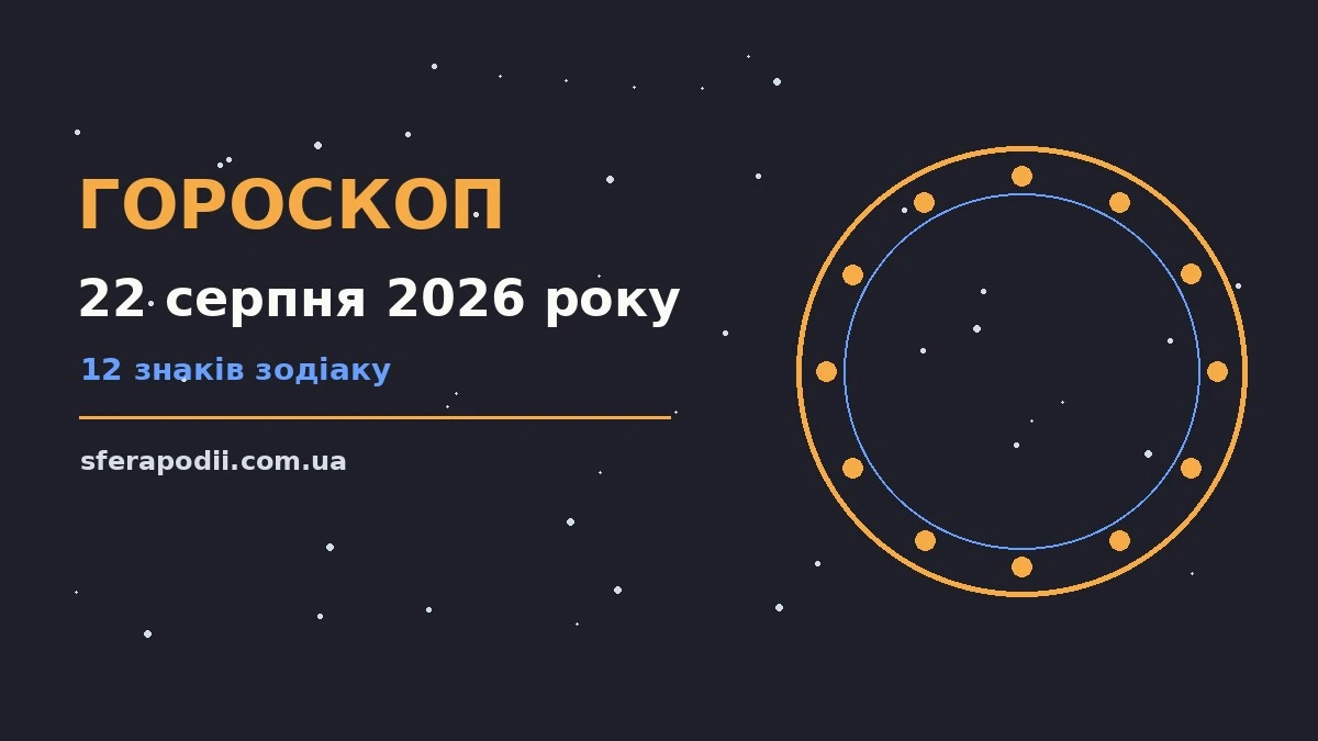 Гороскоп на 22 серпня 2026 року: настрій і шанси дня для впевненого початку дня