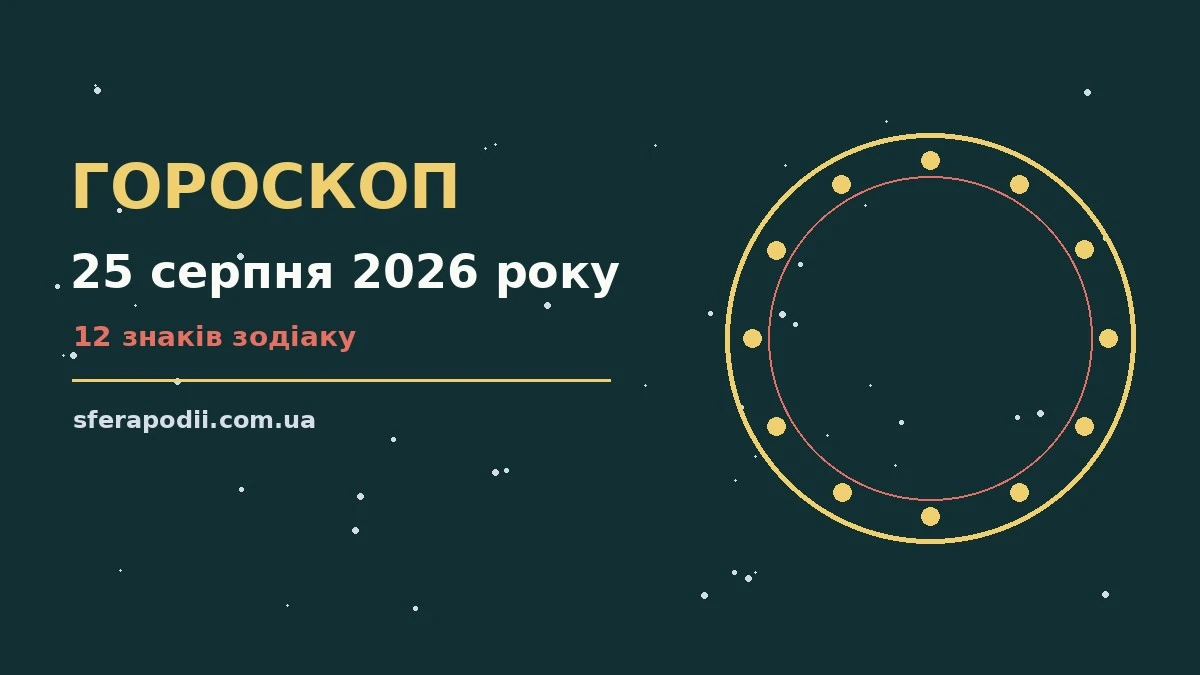 Гороскоп на 25 серпня 2026 року: настрій і шанси дня для впевненого початку дня
