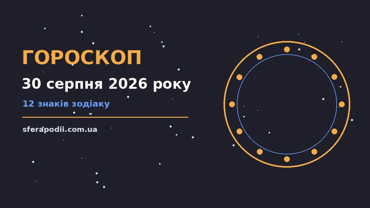 Гороскоп на 30 серпня 2026 року: настрій і шанси дня для впевненого початку дня