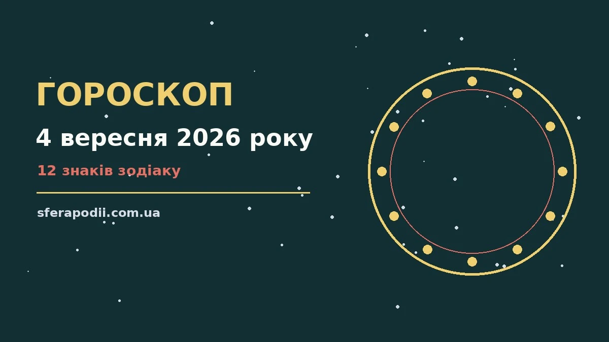 Гороскоп на 4 вересня 2026 року: настрій і шанси дня для впевненого початку дня