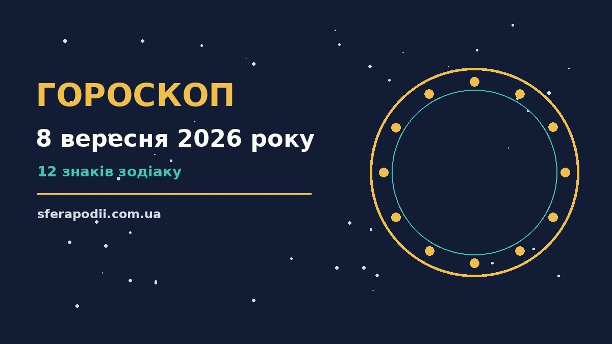 Гороскоп на 8 вересня 2026 року: настрій і шанси дня для впевненого початку дня